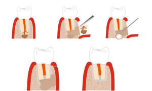 clinica dentara moderna Sibiu